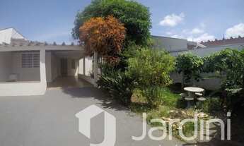 Imagem: Casa residencial para venda Parque São