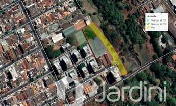 Imagem 5: Área residencial a venda em Ribeirão Preto sp