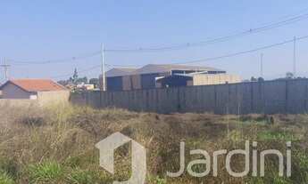 Imagem: Terreno residencial a venda no condomínio