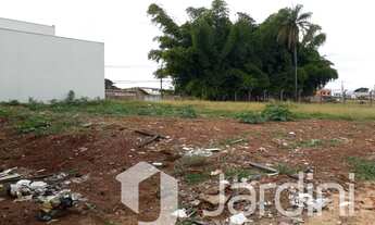 Imagem 4: Terreno residencial a venda no Jardim Anita em Franca sp