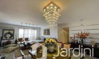 Imagem: Apartamento de luxo a venda no Edifício