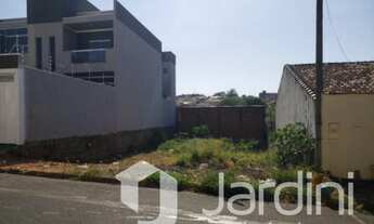 Imagem: Terreno residencial a venda no Jardim Barão