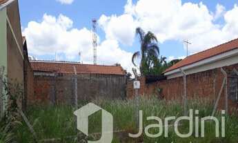 Imagem: Terreno residencial a venda no Jardim Anita