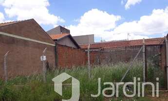 Imagem 3: Terreno residencial a venda no Jardim Anita, Franca SP