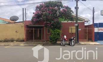 Imagem: Terreno Av Brasil, terreno a venda vila