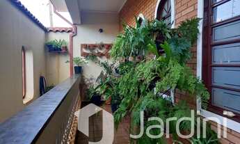 Imagem: Casa residencial para venda Parque Doutor