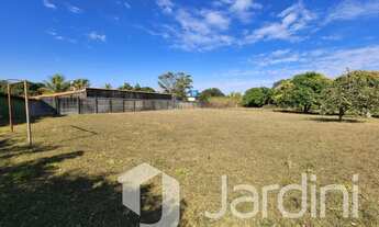 Imagem 2: Terreno residencial para venda Alto da Boa Vista, Ribeirão Corrente!!!