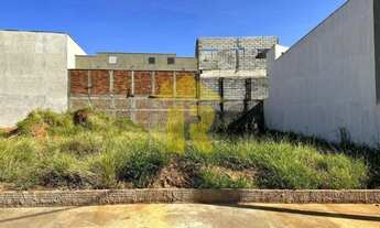 Imagem 3: Terreno Comercial à Venda em Mirassol-SP, Setlife Mirassol - 397m² de Oportunidade Imperdí