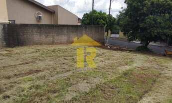 Imagem 6: Terreno Misto à venda em Mendonça-SP, bairro Parque Residencial Novo Mundo - 1.148,50 m² d