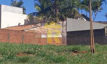 Imagem 7: Terreno Misto à venda em Mendonça-SP, bairro Parque Residencial Novo Mundo - 1.148,50 m² d