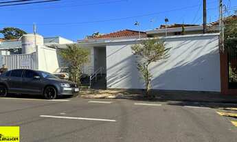 Imagem: SALA COMERCIAL COMERCIAL em SÃO JOSÉ DO