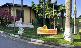 Imagem 6: Lote residencial em condomínio fechado no Parque São Vicente