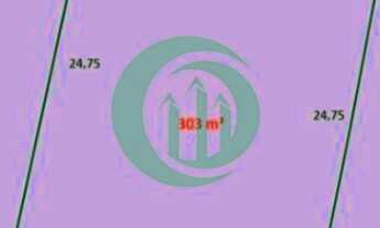 Imagem: Terreno à venda na Vila Floresta, em Santo