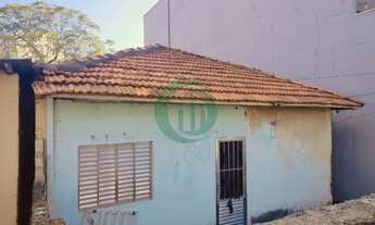 Imagem 3: Terreno à Venda na Vila Humaitá, em Santo André