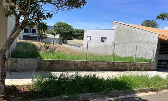 Imagem: TERRENO RESIDENCIAL em Jundiaí - SP, Medeiros