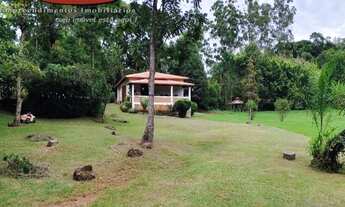 Imagem 4: CHÁCARAS RESIDENCIAL em Itupeva - SP, Guacuri