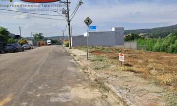 Imagem 3: TERRENO RESIDENCIAL em Itupeva - SP, Residencial Botânica