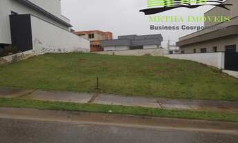Imagem: TERRENO RESIDENCIAL em VOTORANTIM - SP