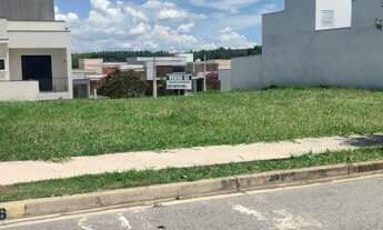 Imagem 4: TERRENO RESIDENCIAL em SOROCABA - SP, CAJURU DO SUL