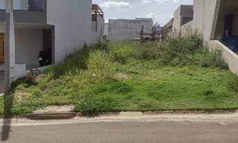 Imagem: Terreno em Condomínio à Venda em Sorocaba-SP