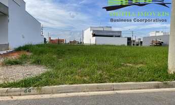 Imagem 3: TERRENO RESIDENCIAL em SOROCABA - SP, HORTO FLORESTAL