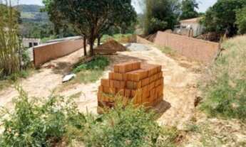 Imagem 4: TERRENO RESIDENCIAL em SOROCABA - SP, APARECIDINHA