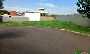 Imagem 4: TERRENO À VENDA | CONDOMÍNIO ALTO DA BOA VISTA