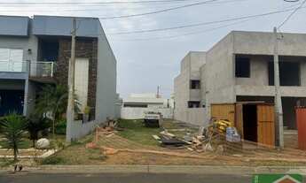 Imagem: TERRENO À VENDA RESIDENCIAL CAMPOS DO