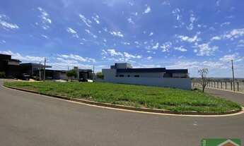 Imagem 3: TERRENO À VENDA | CONDOMÍNIO JARDIM RECANTO DAS ÁGUAS