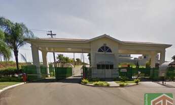 Imagem: TERRENO À VENDA JARDIM RESIDENCIAL PARQUE