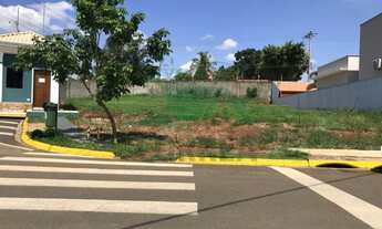 Imagem: TERRENO RESIDENCIAL em Boituva - SP, Portal