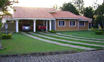 Imagem: Chacara para Venda Condominio Portal da