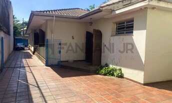 Imagem: Casa para investimento à venda em São