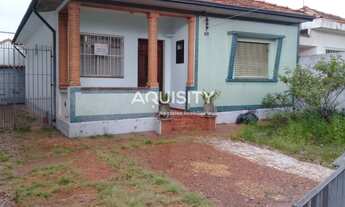 Imagem: Lote/Terreno à Venda, 275 m² bairro Mooca