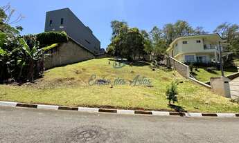 Imagem: Terreno para Venda Condomínio Parque das