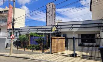 Imagem: Salão Comercial à Venda em Sorocaba-SP