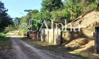 Imagem 5: Terreno à venda no Residencial Santa Helena I