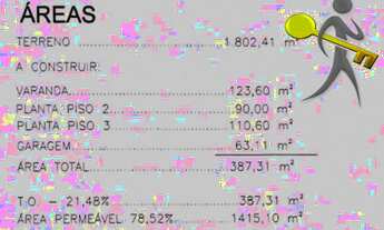 Imagem 5: Terreno Projeto Aprovado - Serra da Cantareira