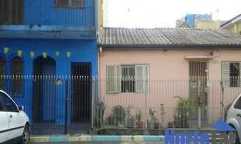 Imagem: TERRENO RESIDENCIAL em SÃO PAULO - SP