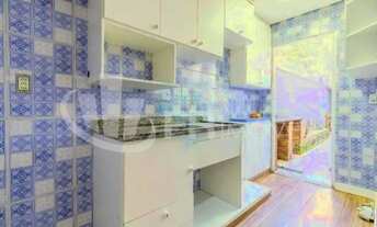 Imagem 5: Casa à venda no Condomínio Villaggio Pitangueiras - Sorocaba SP