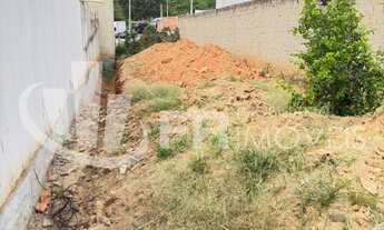 Imagem 2: Terreno à venda no Parque São Bento - Zona Norte - Sorocaba SP