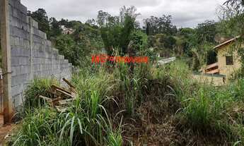 Imagem 3: Venda de Terreno com 440 m² em São Roque