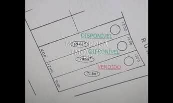 Imagem 7: OPORTUNIDADE A UM PULINHO DE SP