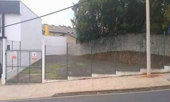 Imagem: TERRENO COMERCIAL em INDAIATUBA - SP, JARDIM