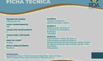 Imagem 4: Lançamento em região central com 3 tipos de plantas studio, 2 suites e com 3 dormitórios