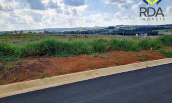 Imagem 2: TERRENO RESIDENCIAL em INDAIATUBA - SP, JARDIM RESIDENCIAL DONA MARIA CANDIDA