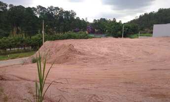 Imagem 3: Oportunidade Única: Terreno à Venda em Jundiaí-SP, no Horto Florestal, com 1.000m² de Área