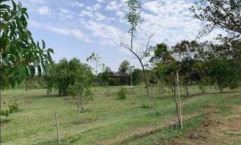 Imagem 5: Terreno à venda no Centro (Jacaré) de Cabreúva-SP com 1.050 m² de área!