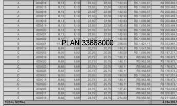 Imagem 2: CONDOMÍNIO VEREDAS EM ELDORADO DO SUL
