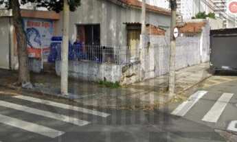 Imagem: TERRENO - CENTRO - INDAIATUBA/SP